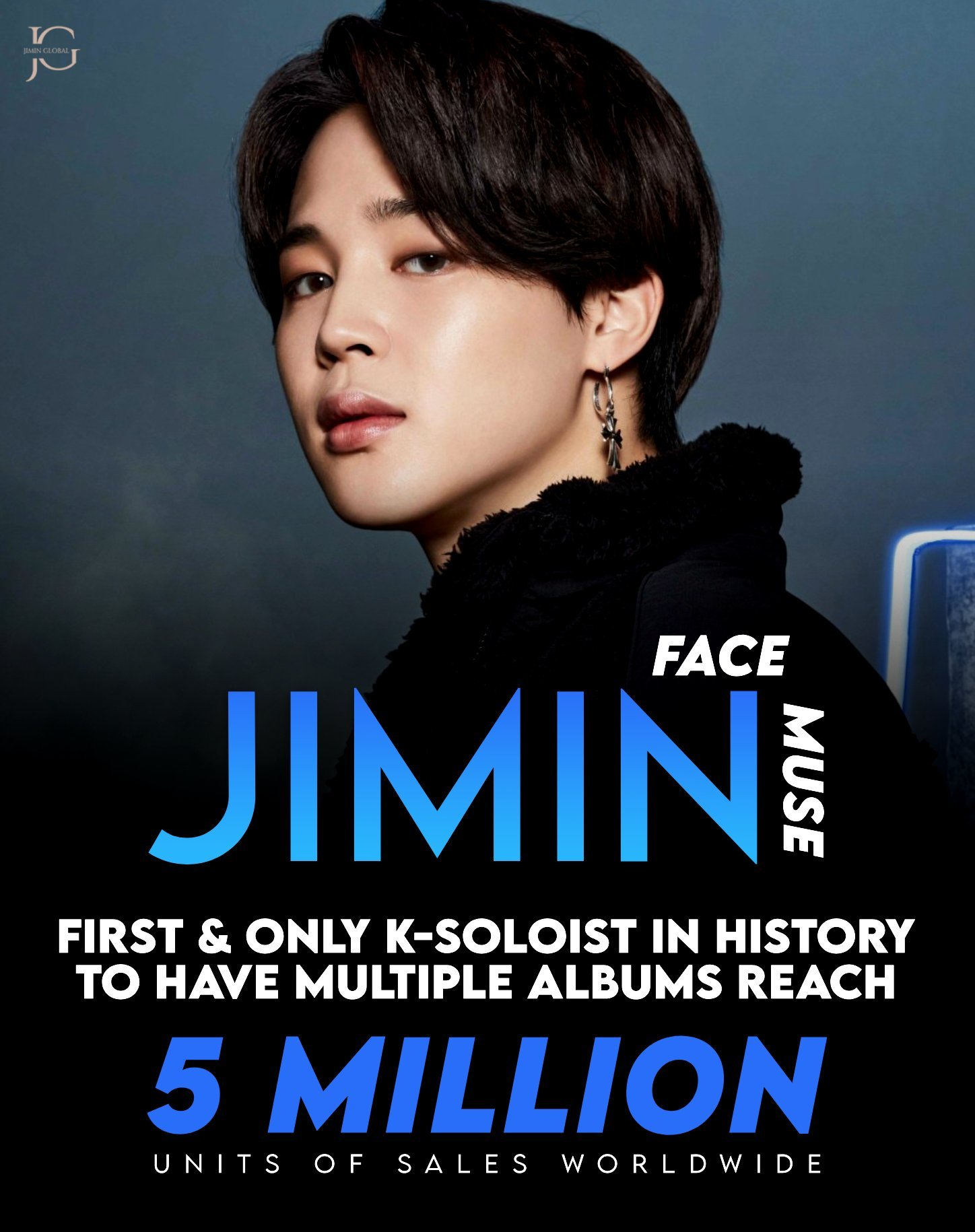 朴智旻『MUSE』全球综合销量突破5️⃣0️⃣0️⃣万成为JIMIN第2️⃣张破