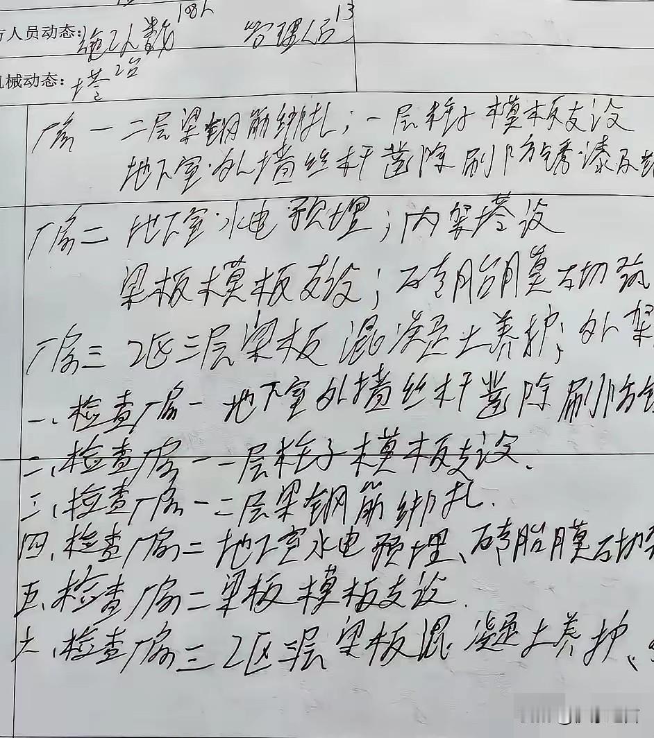 救救汉字！
并非危言耸听：看看当代“大学生”，那些博士、硕士、学士们，更不要说职
