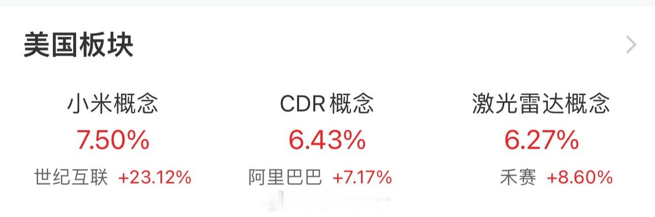 美股周三开盘涨跌不一，英伟达领涨芯片股北京时间5月13日晚，美股周三开盘涨跌不一