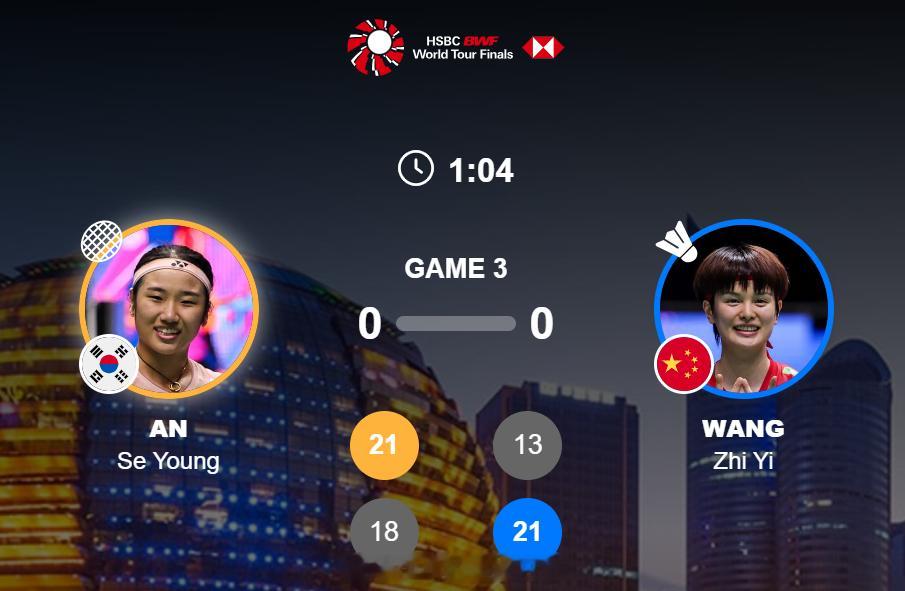 2025年世界羽联年终总决赛 女单 决赛 安洗莹 21-13 18-21 王祉怡