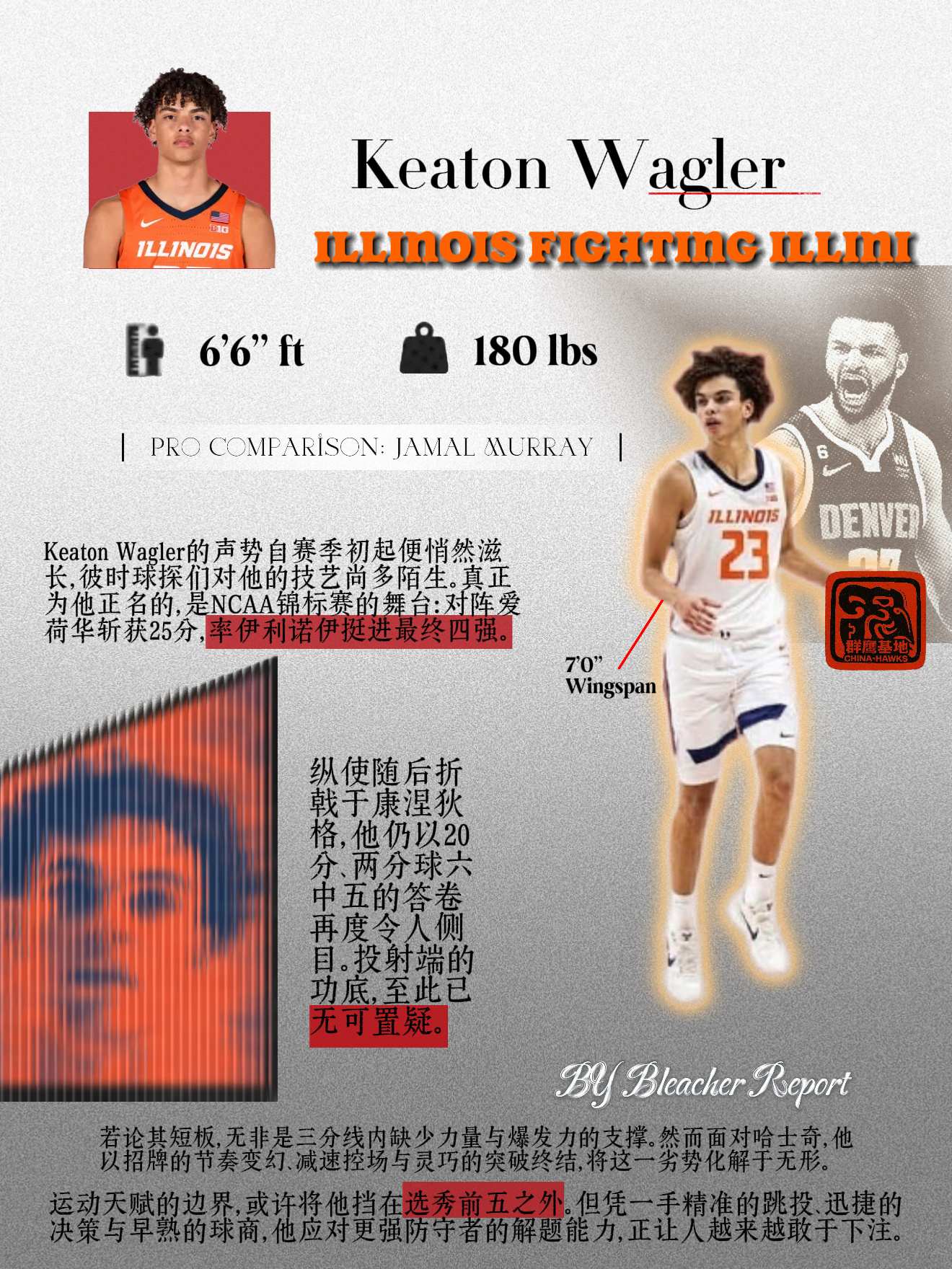 BR在2026年NBA模拟选秀中，亚特兰大老鹰会以第六顺位摘下来自伊利诺伊的Ke