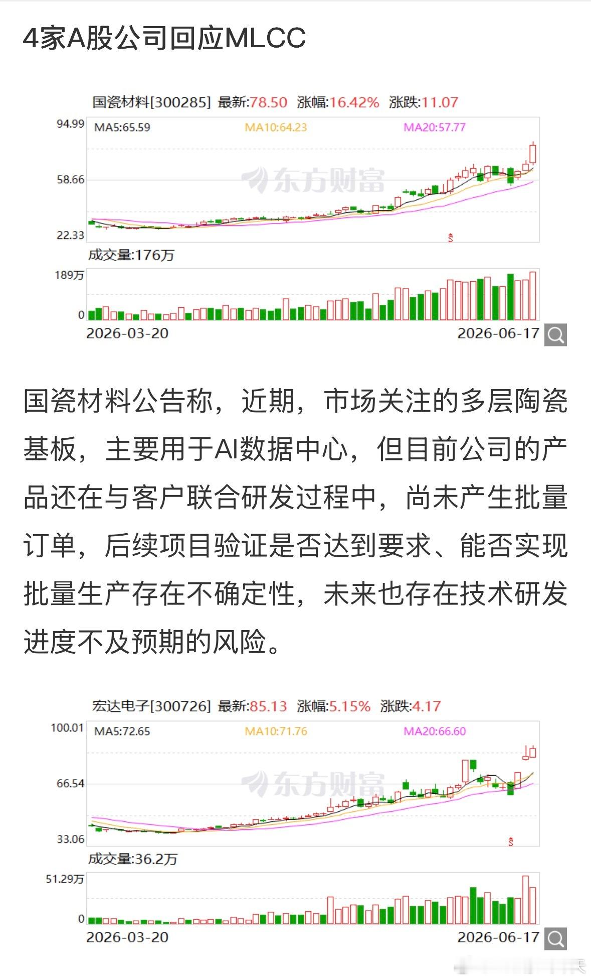 72家A股公司提示风险太罕见了！72家A股公司集体发布股价异动公告，包括回应存储