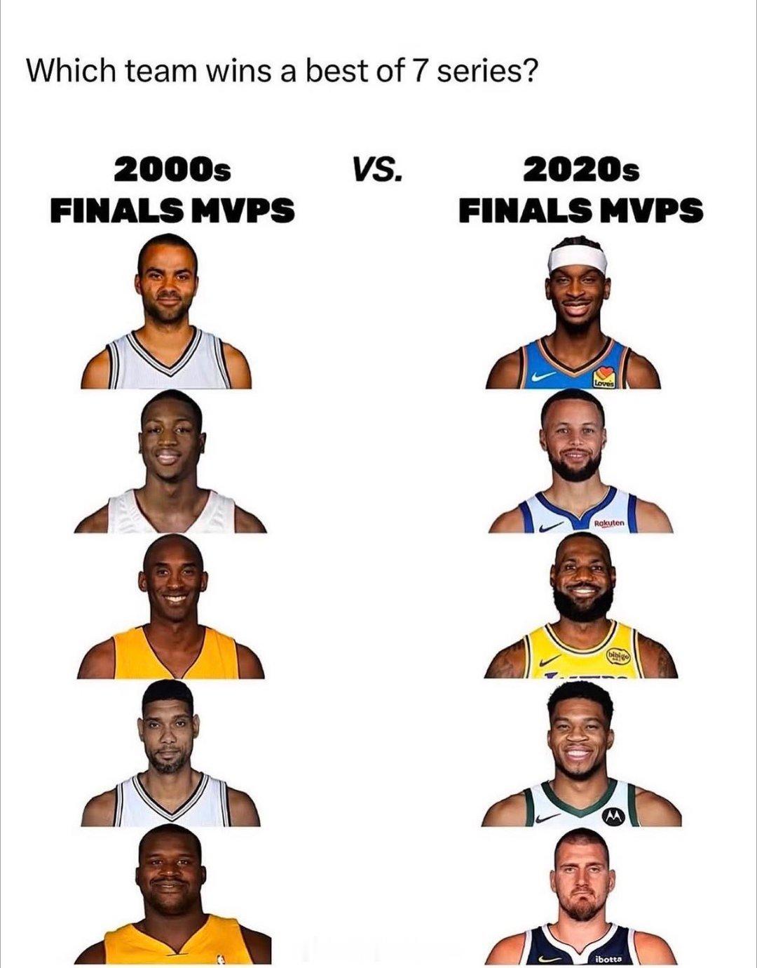 2000年的FMVP和2020年的FMVP各组一队，打一轮系列赛谁赢，左←还是右