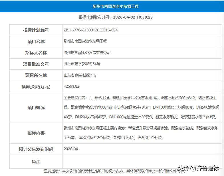 投资4.2亿，山东滕州市湖水东调工程预计4月份招标

2026年4月2日，山东水