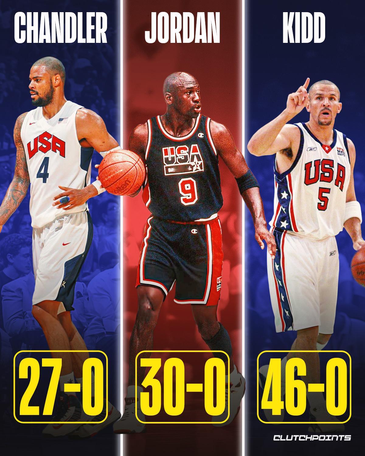 NBA的明星们在美国国家队的历史战绩，这些N胜0负的战绩，以后想必也不太可能频繁