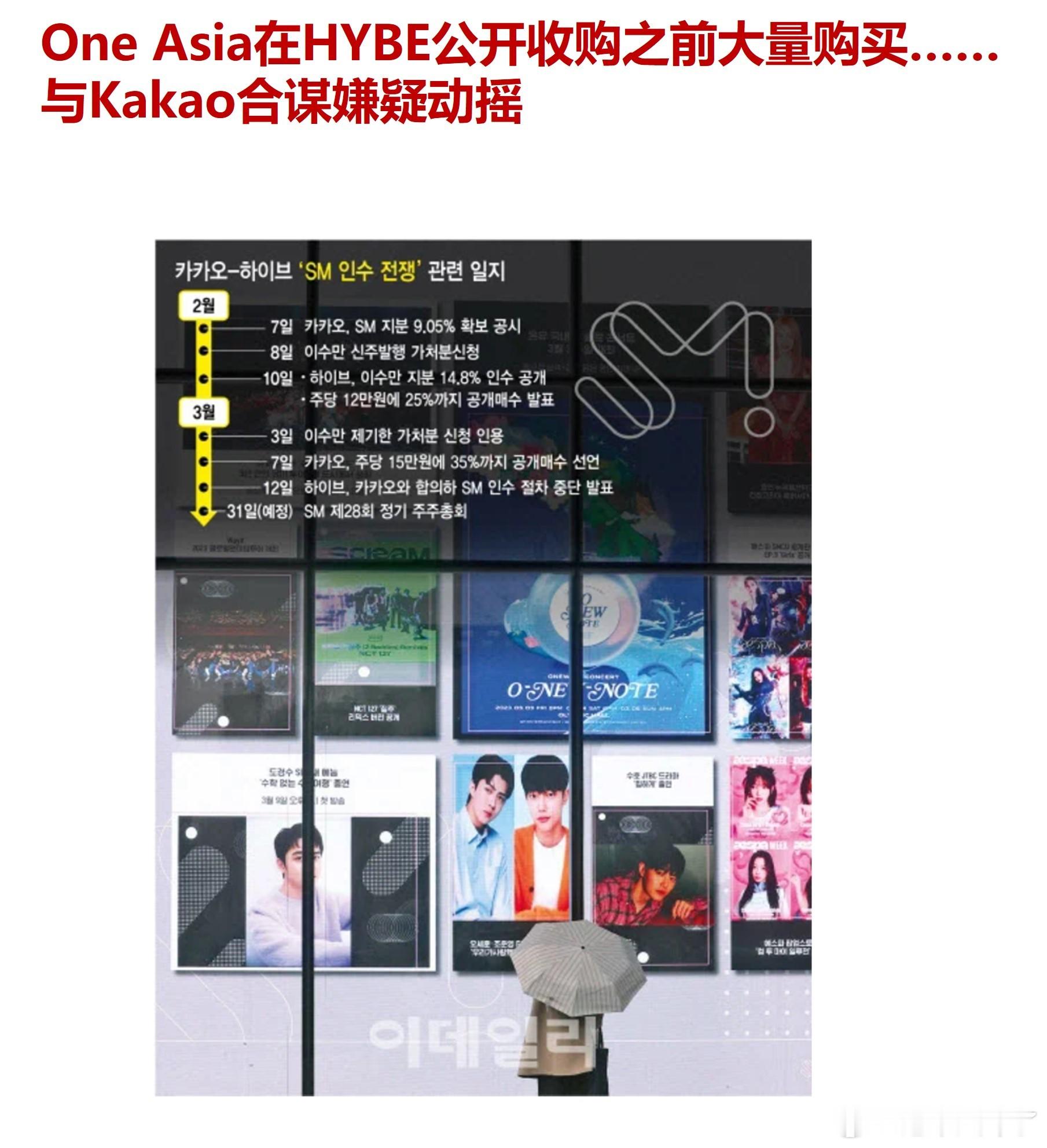 KAKAO-SM股价操纵进一步反转：检方说和KAKAO合作的公司其实有可能是在和