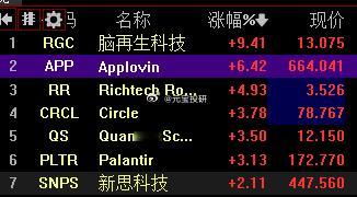 1脑机接口2AI app3机器人4区块链5固态电池哪个方向2026年最先爆发业绩