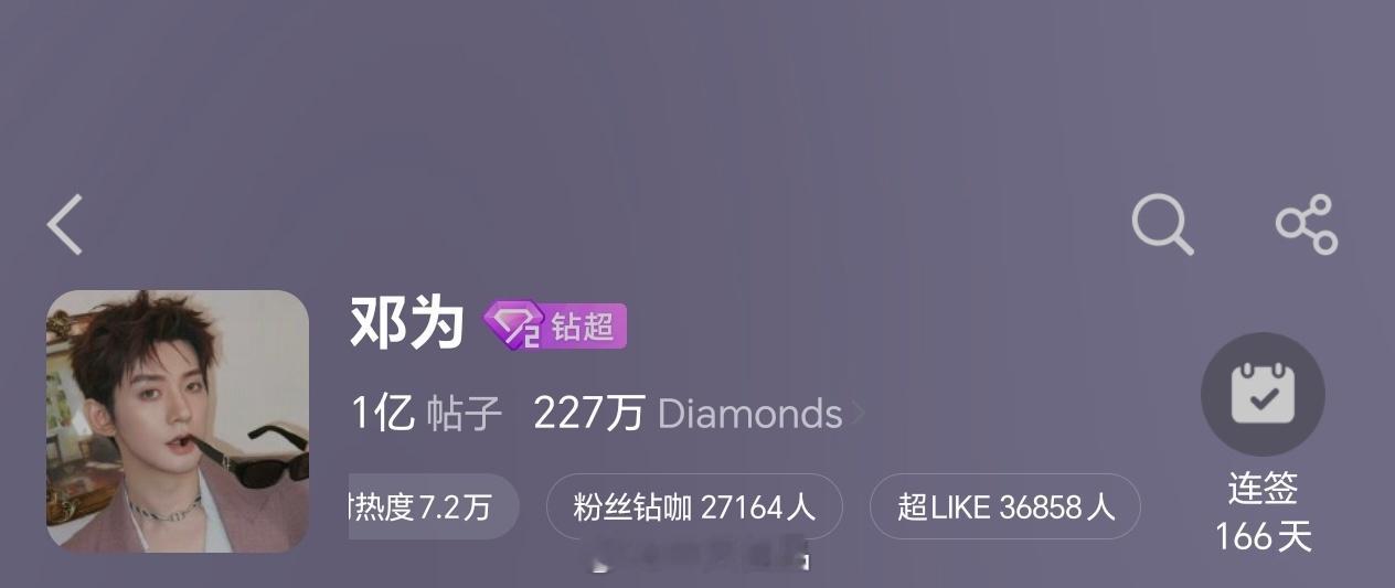 晚上好，小仙还是准时准点邓为超话昨日超like3.6万+期待邓为闪耀巴黎，期待紫