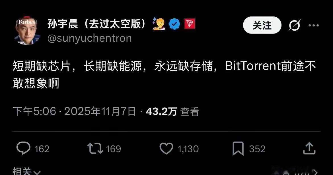 站在巨人肩膀上，却因信仰不足，白白错失一轮大行情
投资必警：股市行情波动较大，本