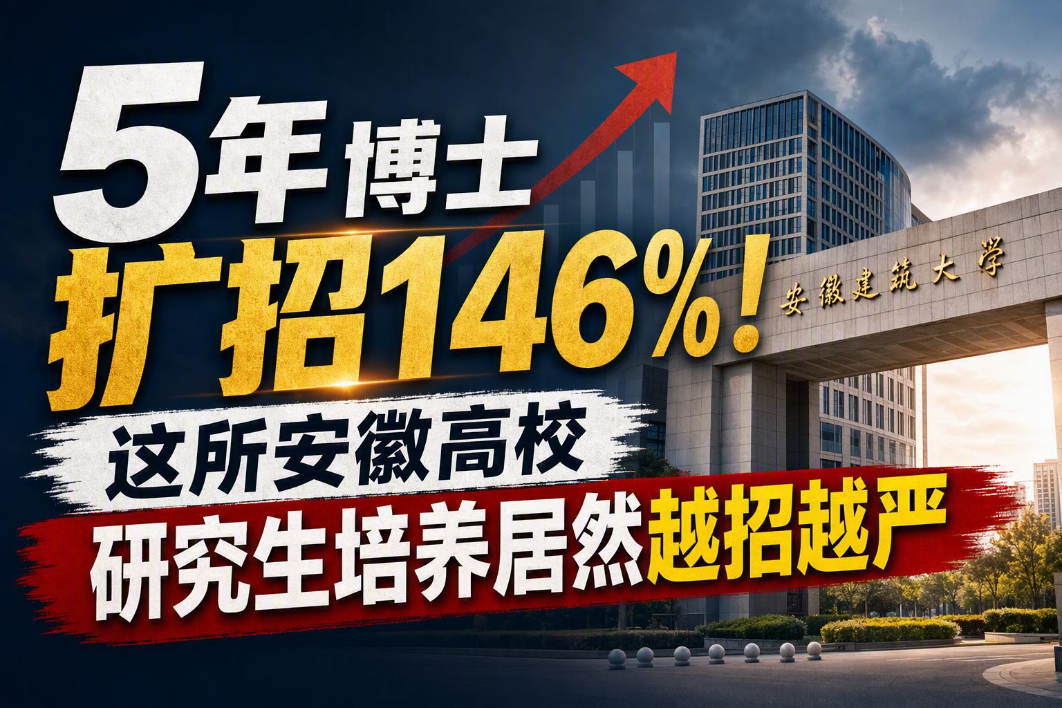 5年博士扩招146%！这所安徽高校研究生培养居然越招越严