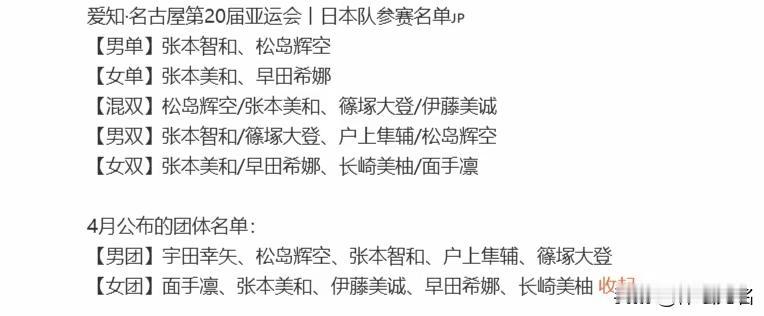日本乒协公布了爱知 - 名古屋第二十届亚运会参赛名单，看点十足。张本兄妹稳上单打