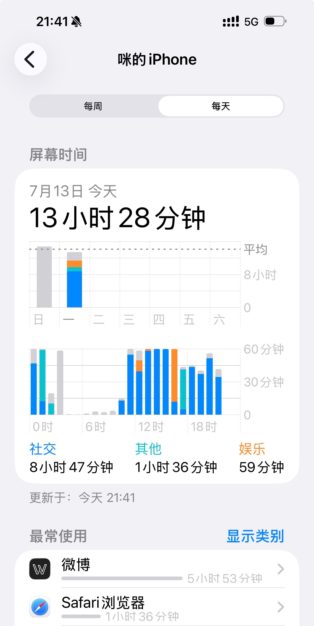 卧槽赔点钱 