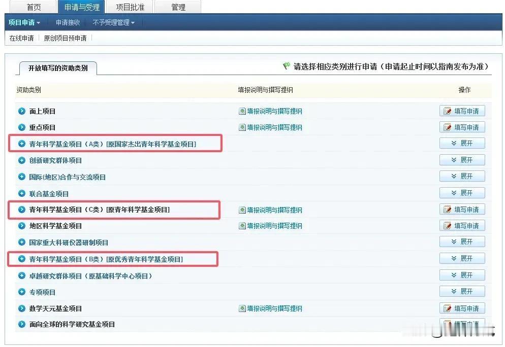 国家取消杰出、优秀、普通的区别
我们这刚弄个杰出…
这下好了
未来N年，今年刚入