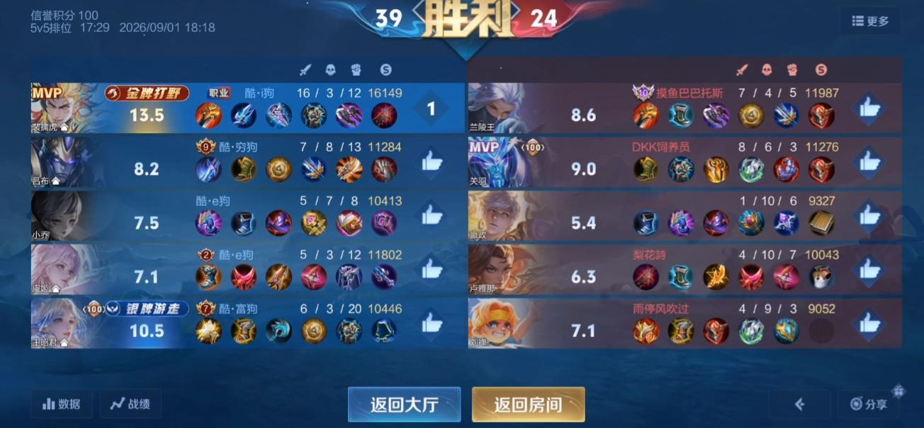 王者荣耀直播第一把 曹恩齐玩虞姬 5/3/12还行还行 ​​​