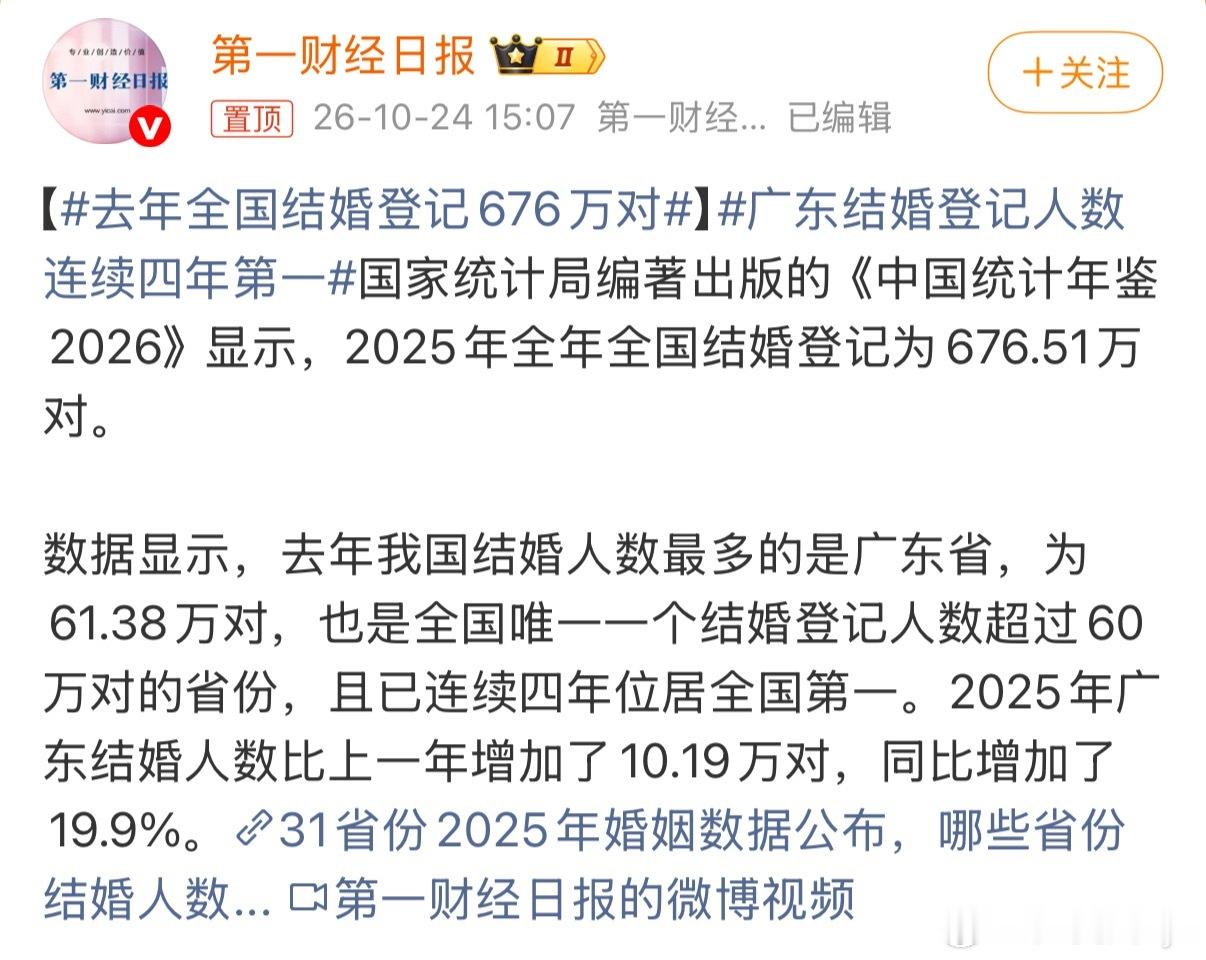 去年全国结婚登记676万对广东在结婚这一块儿一直遥遥领先[酷] ​​​