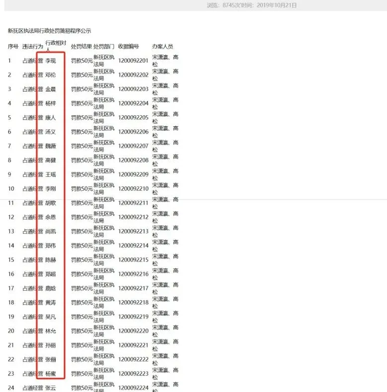“孙俪”“鹿晗”“金晨”等占道经营？辽宁抚顺通报