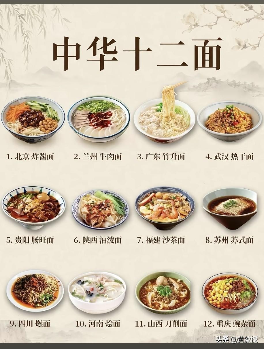 我都爱吃
你最喜欢哪种面？