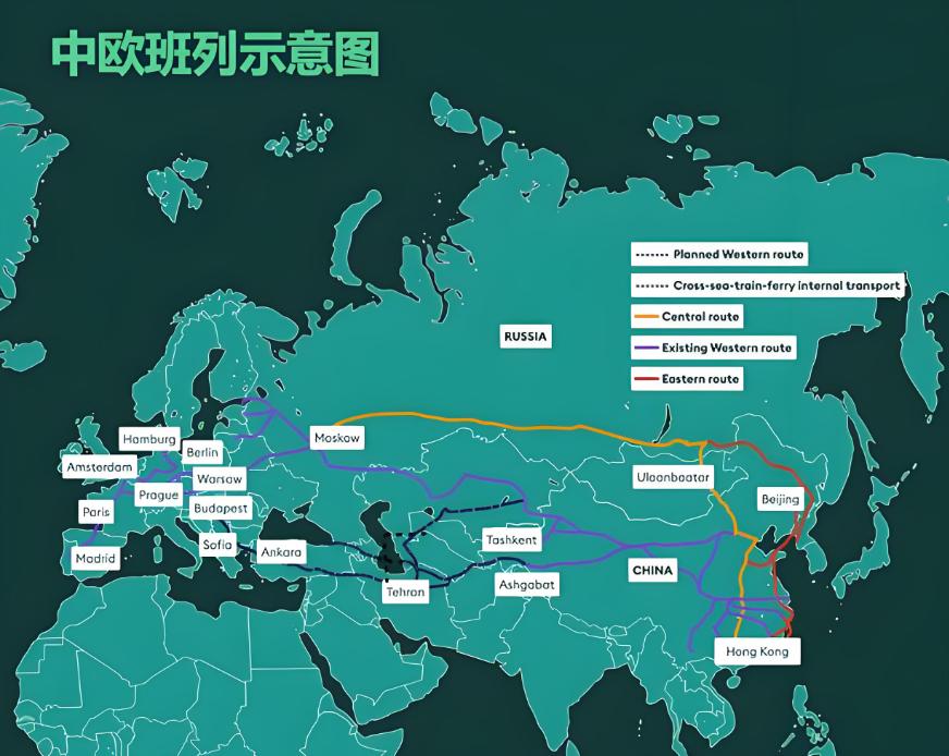 中欧班列该重新立规矩了，最好让治途所有国家签一份保证过境通道协议，如果哪个国家违