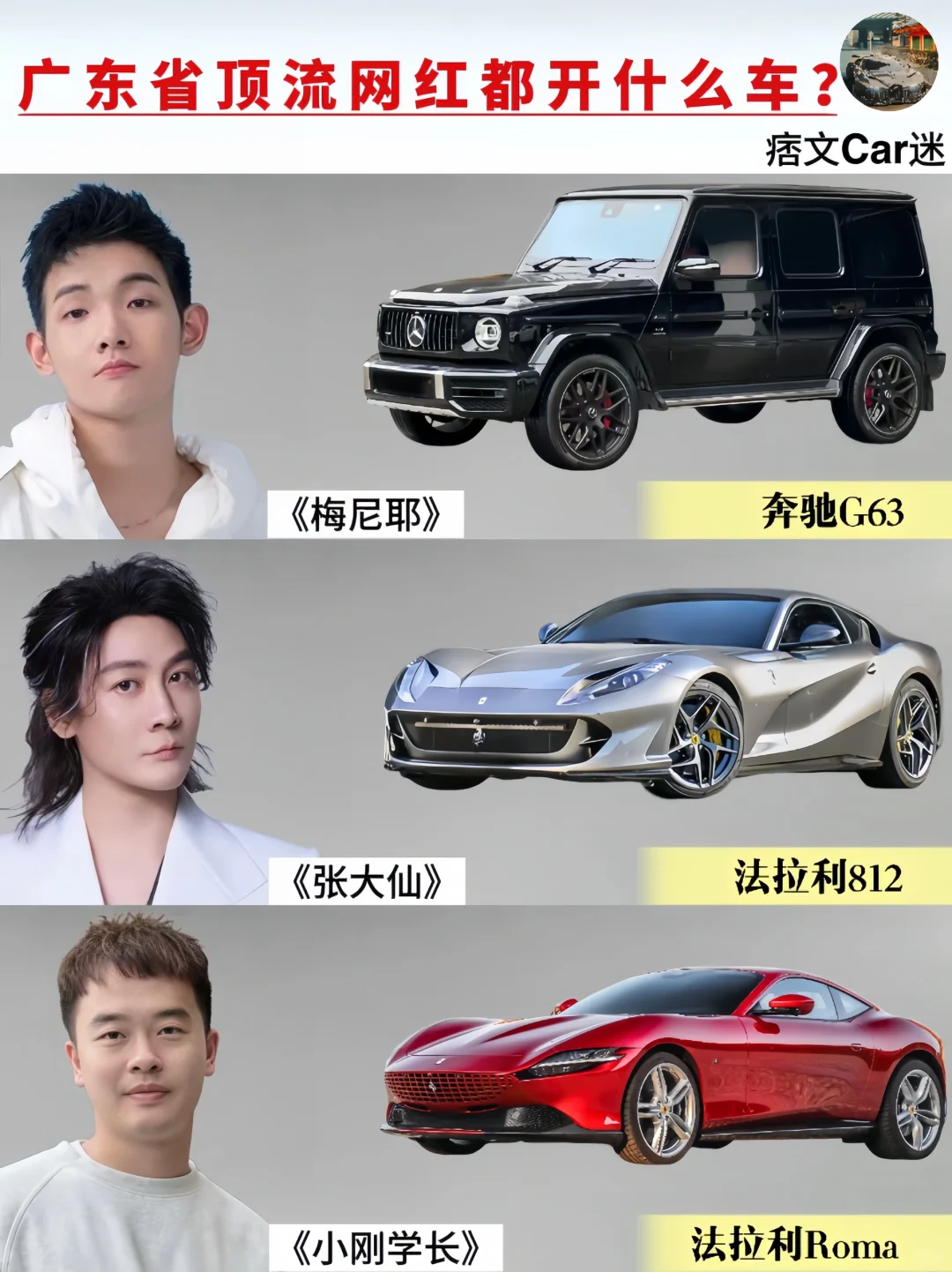 广东省顶流网红们都开什么车？