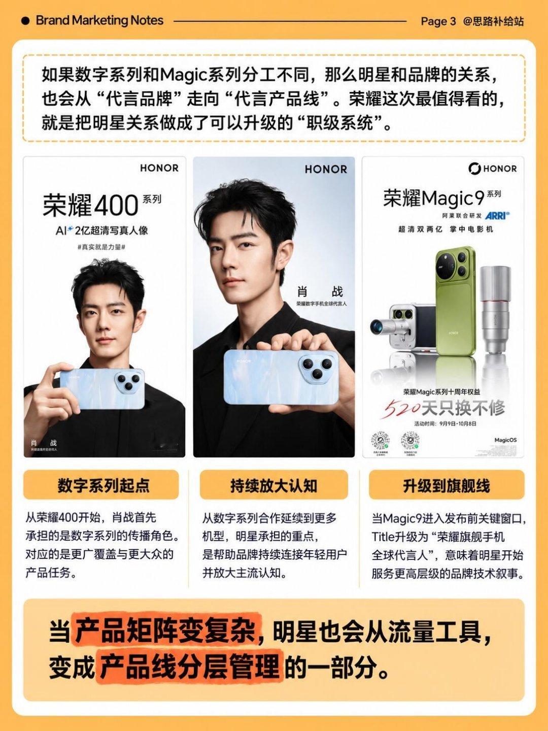 肖战升任荣耀旗舰手机全球代言人背后是什么？ ​​​