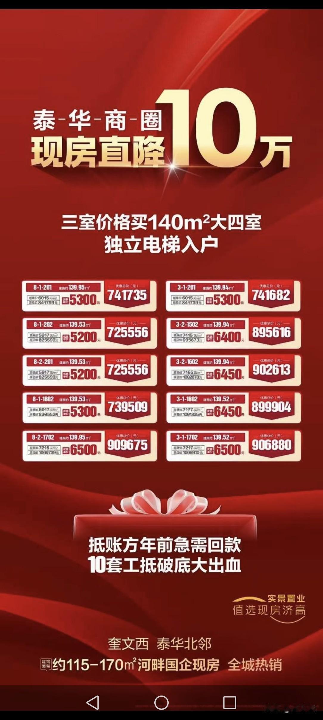 现在的二手房真的是实实在在的便宜了。
高新区的恒大名都2020年房价最高是800