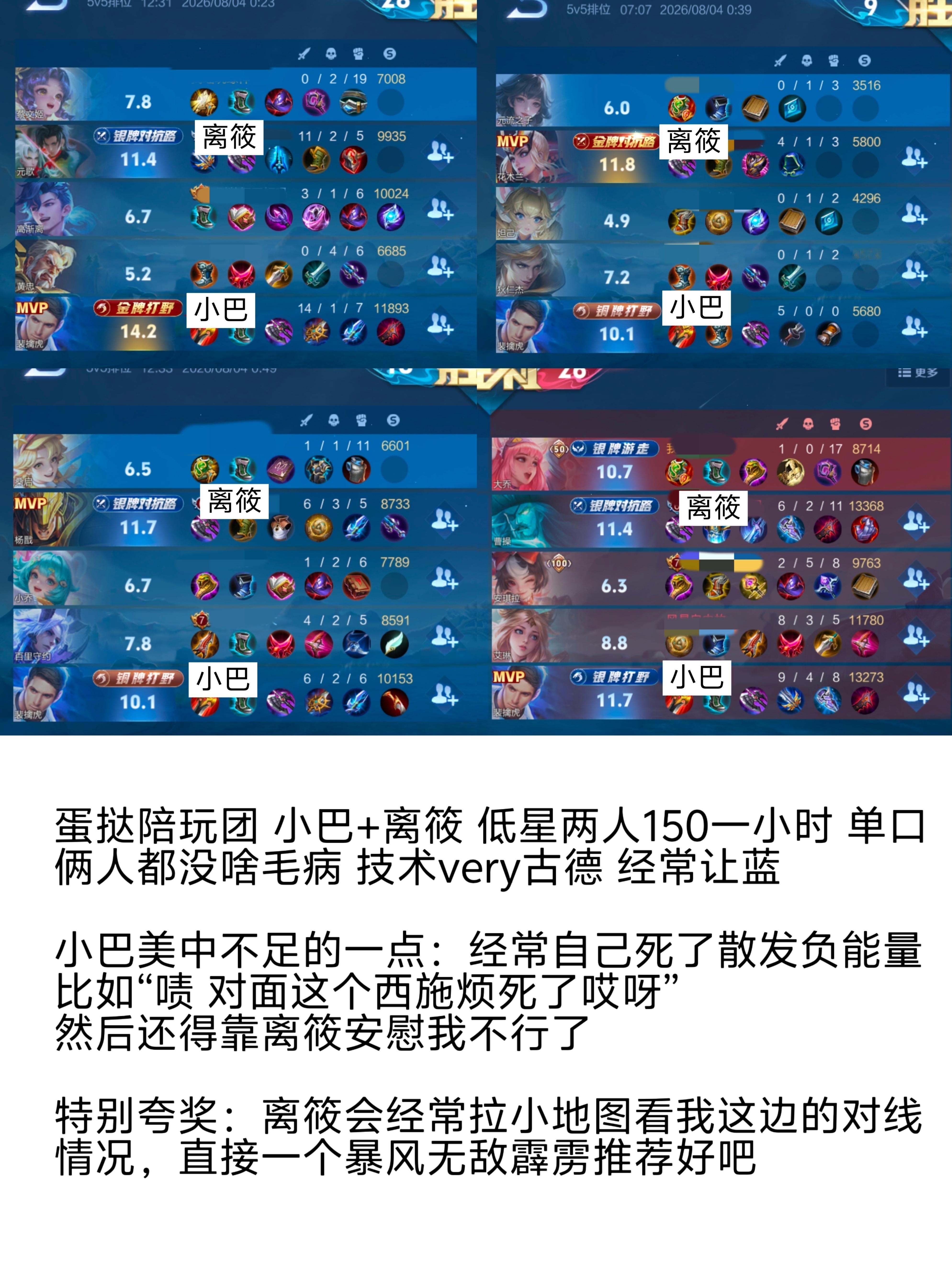 王者陪玩测评第三期 ​  ​​​