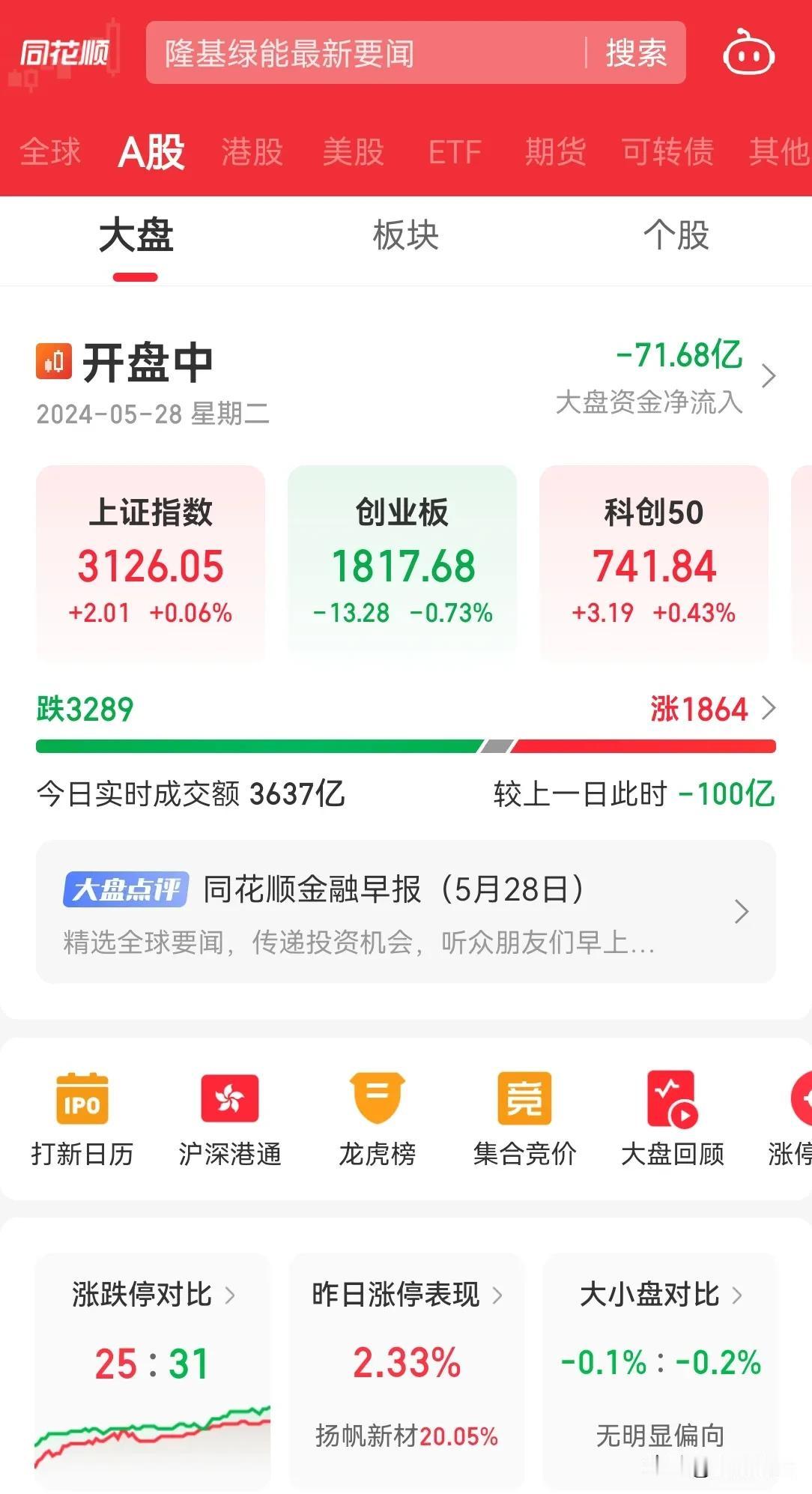 A 股根本涨不动，也不知道为什么涨，根本就没有上涨的机制，3000 点是永恒。
