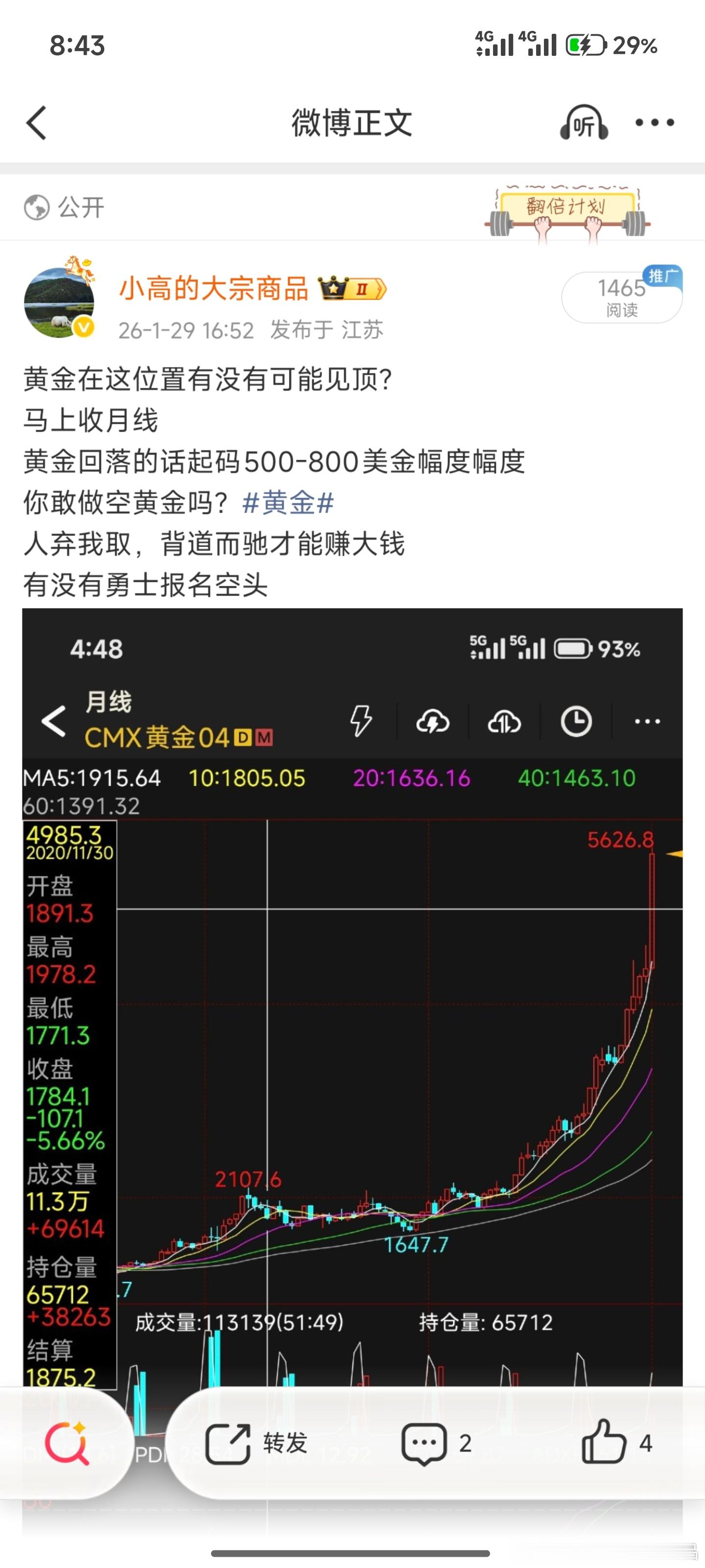 大半年过去了沪银最高30000点，最低13000点高位一直再下跌，如果你只做空黄