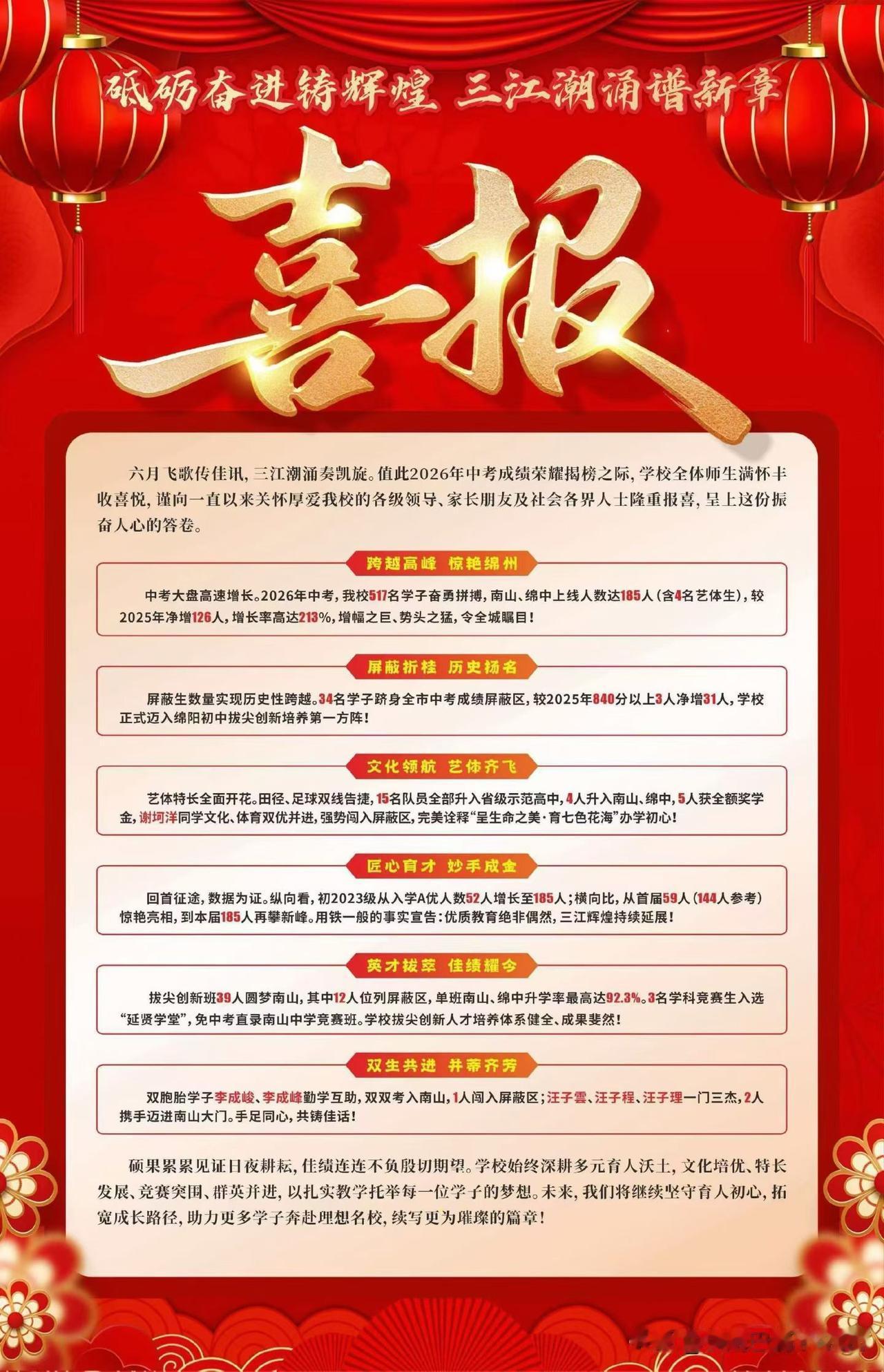 绵阳经开区三江实验学校2026中考大捷！

✅ 185人 挺进南山、绵中！
✅ 