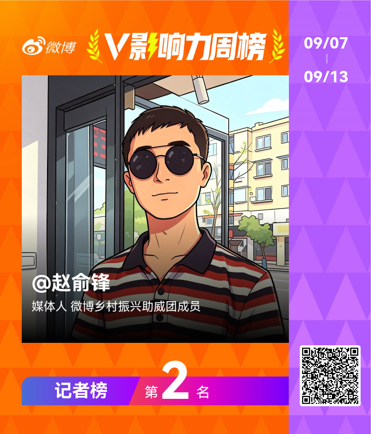 【V影响力榜 2026年第37周】「记者周榜」揭榜啦！恭喜获得榜单前三名。俞锋有