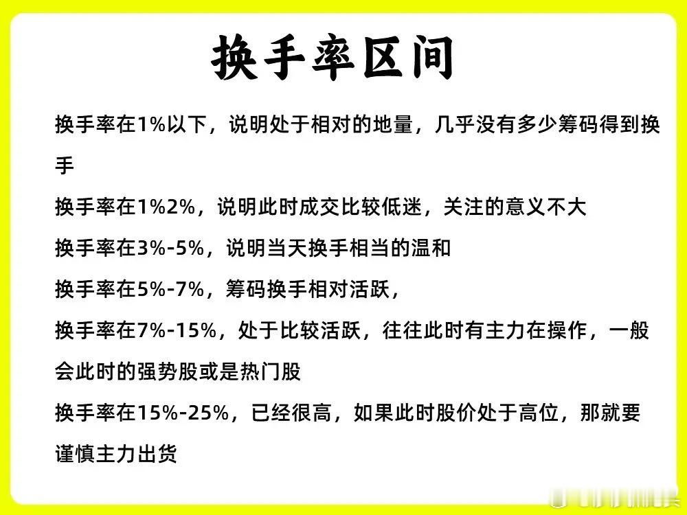 换手率的数值代表着什么呢？我们简单可以这样认为，个股的市值把他比做100%，那此