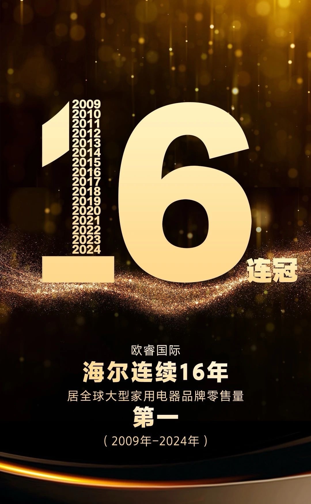 海尔智家和海尔集团什么关系万万没想到，海尔智家和海尔集团到底有啥区别？有没有关系