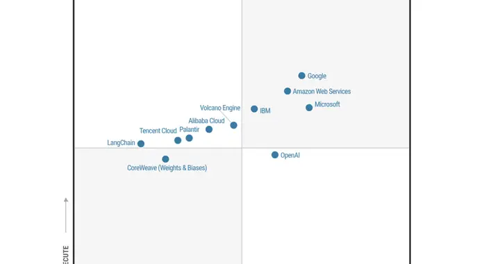 Gartner首次發(fā)布大模型報(bào)告：火山引擎排名中國廠商第一