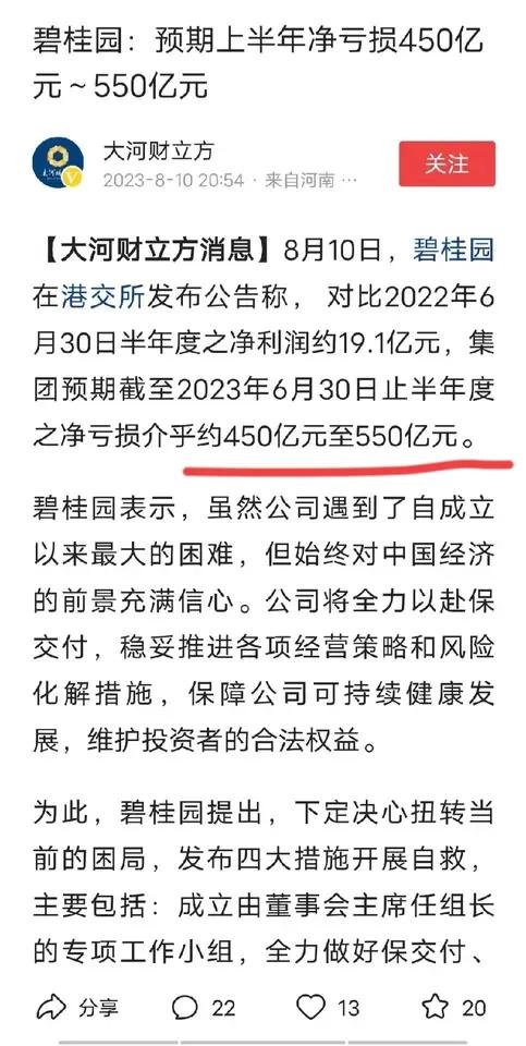 碧桂园，负债大约1.5万亿，2023年上半年亏损大约500亿，10亿美元债券利息