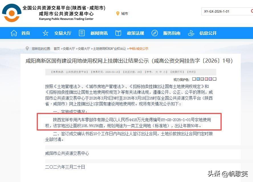 成功摘地！总投资10亿元！这个项目正式落地咸阳高新区...

日前，咸阳公共资源