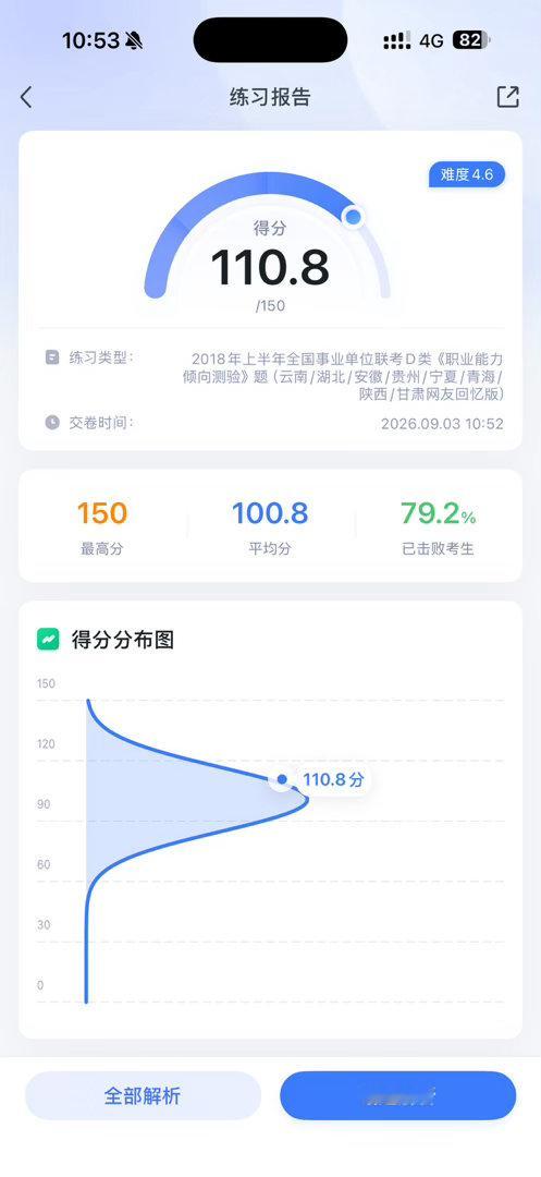 妈妈我终于上110了[捂嘴哭] ​​​