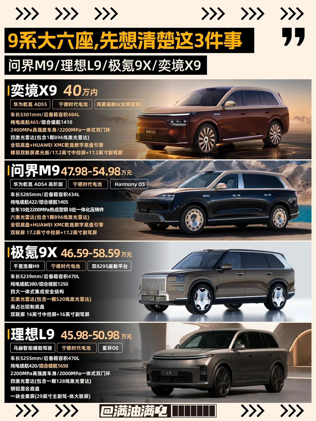 华为境和界究竟怎么选 今晚奕境X9开启预售。华为车如今有"五界三境"。界这边是问