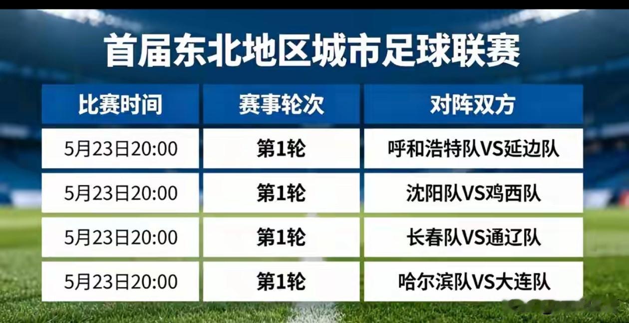 央视频全程直播首届东北足球超级联赛，这也是国家级平台首次全程直播地区草根民间足球
