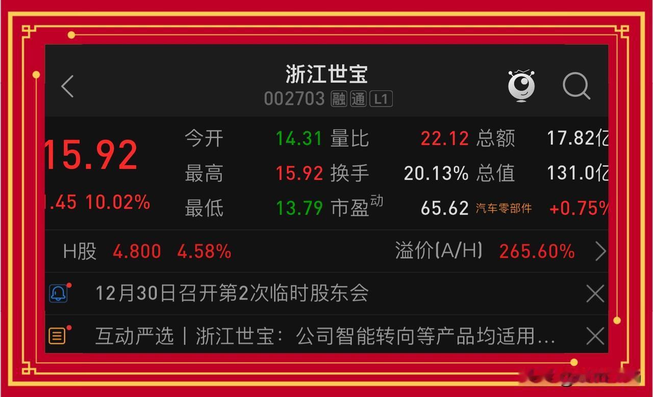 仰天大笑，惊喜三连板，你羡慕吗？

没想到，浙江世宝给我这样大的惊喜，
居然三连