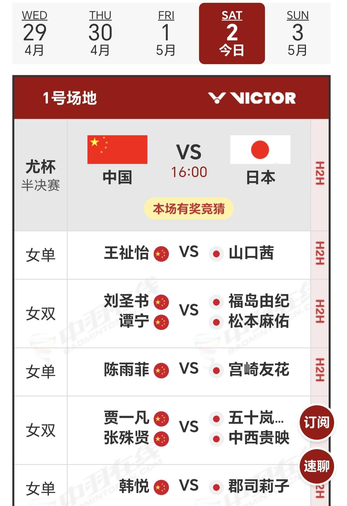 还有一个小时尤杯半决赛就要开打了，国羽女团对阵日本女团，大家来预测一下国羽会是多