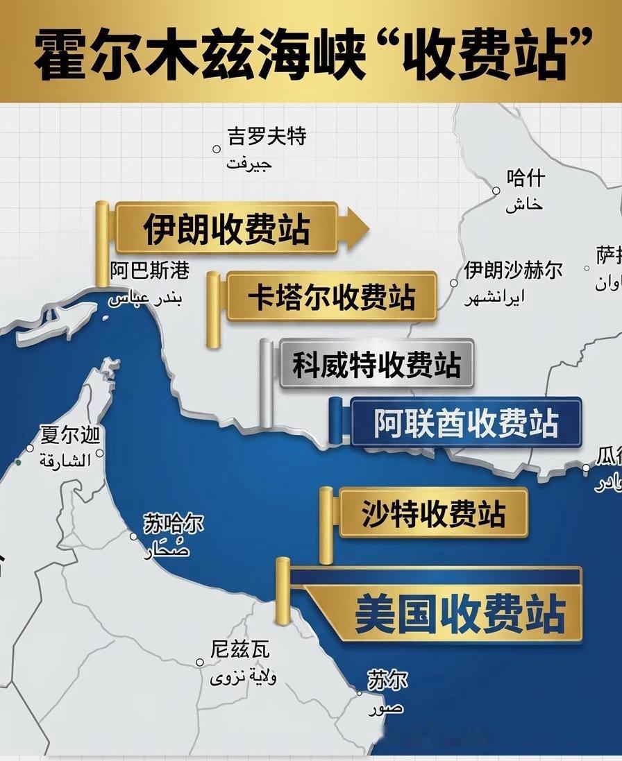 霍尔木兹堵不住中国霍尔木兹海峡是全球关键的能源航运通道，不管有人在这一通道上设多