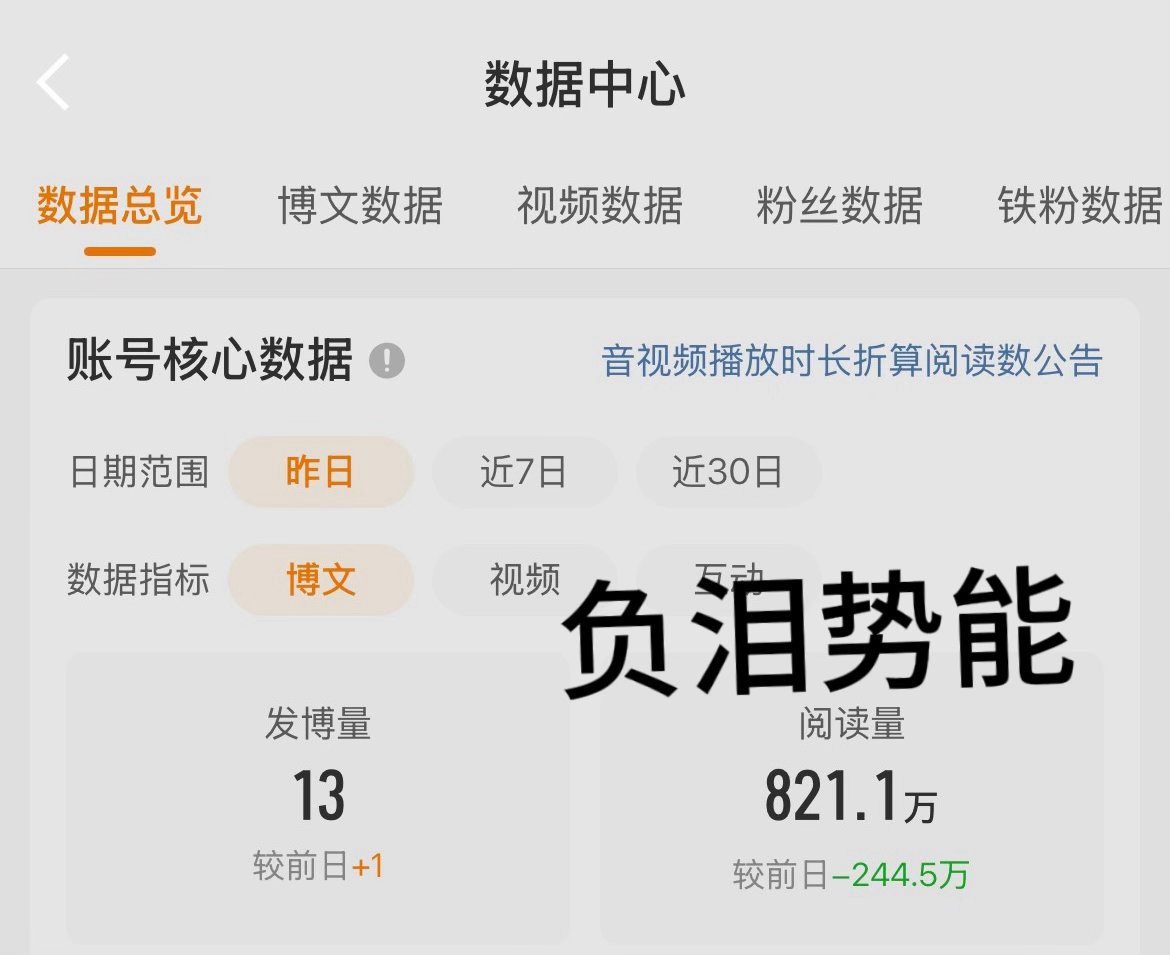分享图片 ​​​