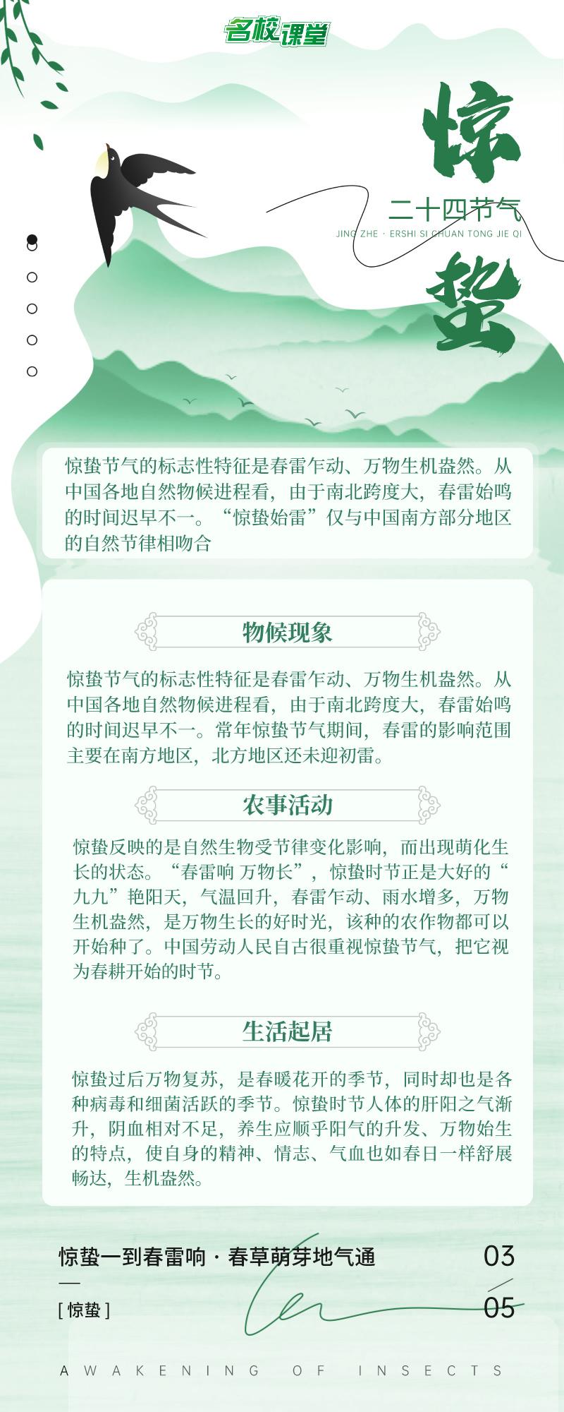 #惊蛰# #惊蛰唤春醒#
惊蛰，是二十四节气中的第3个节气，也是仲春时节的开始。