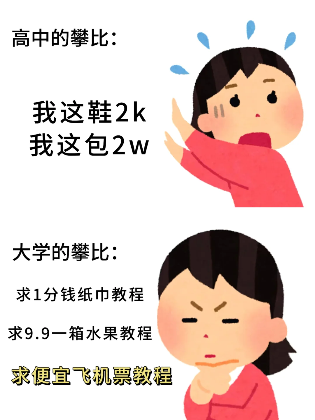 毕业季旅游便宜买机票心得