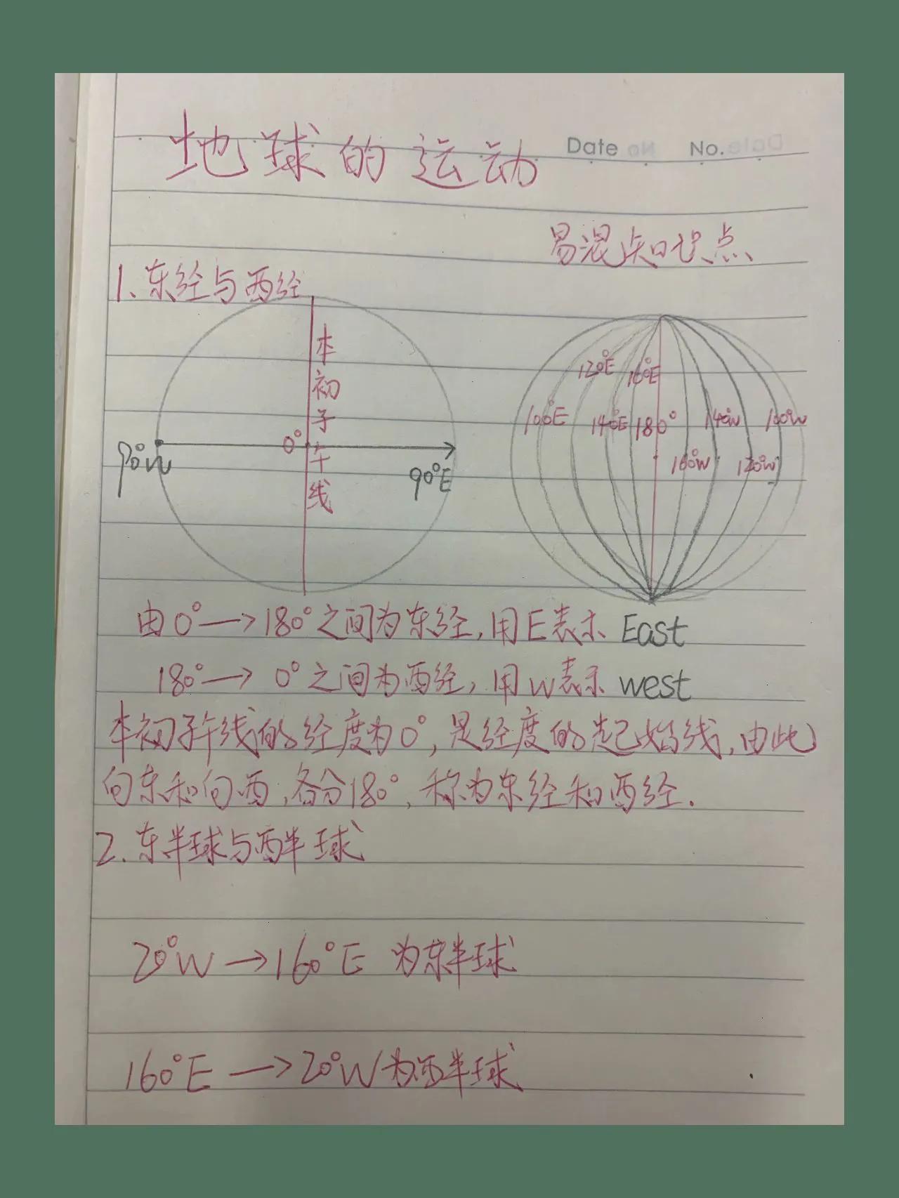七年级地理上册地球的运动易混知识点
一、区分清楚
1、东经与西经
2、东半球与西