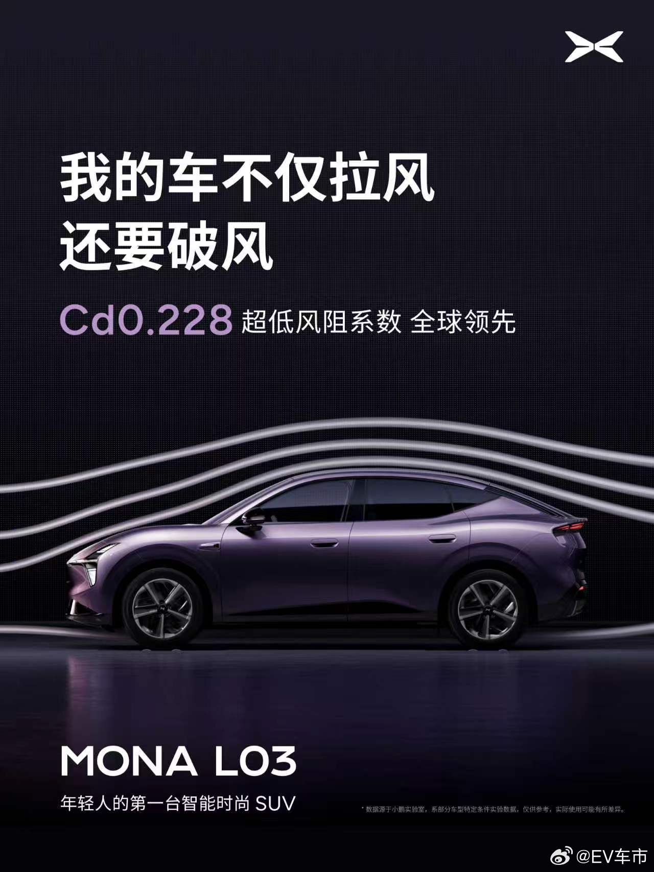 小鹏MONAL03风阻全球领先小鹏MONAL03对标30万级开发小鹏MONA L