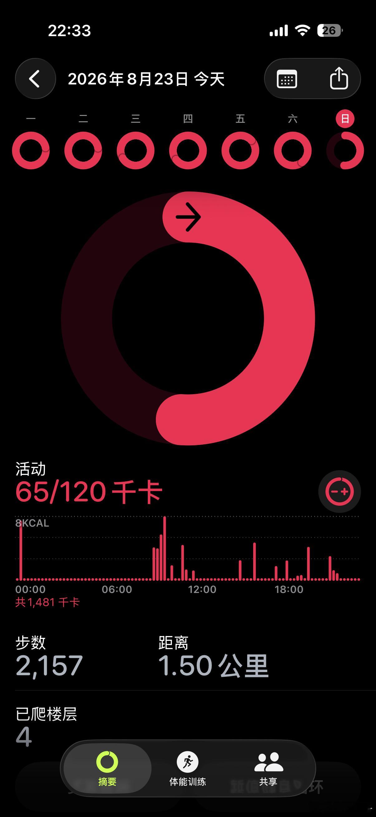 回来了，恢复每天6公里孟大胡子的瘦身日记