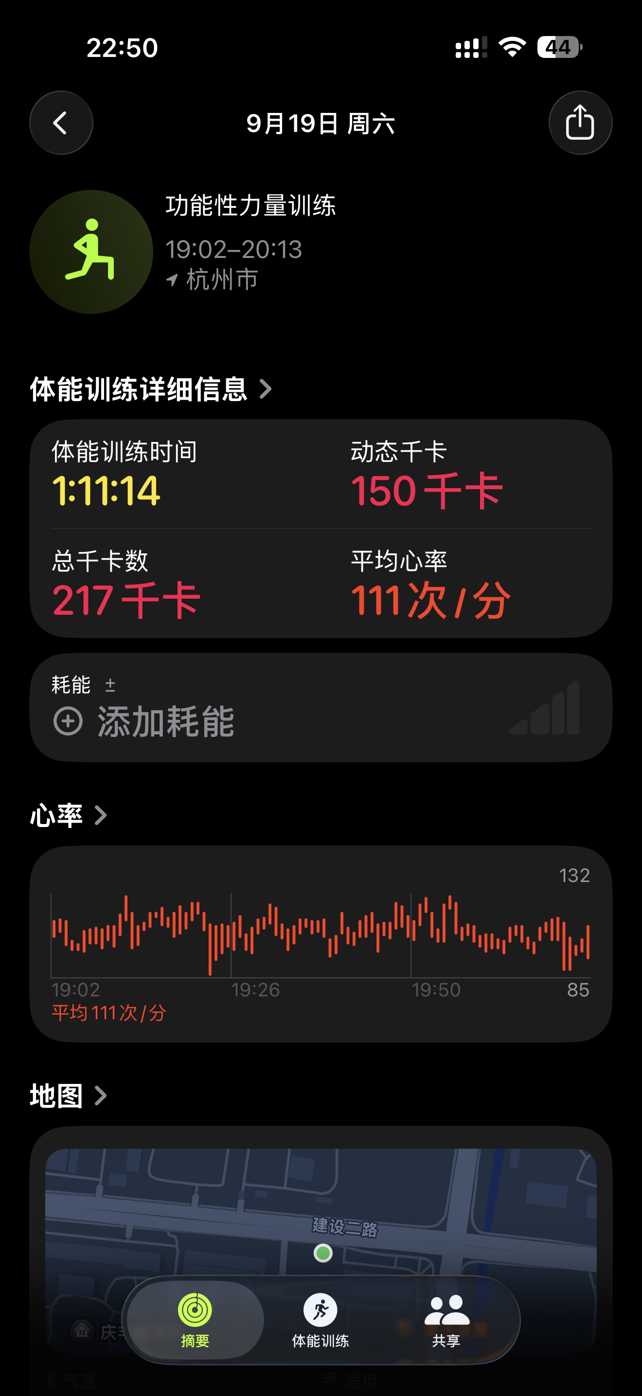 破防了！！！ ​​​