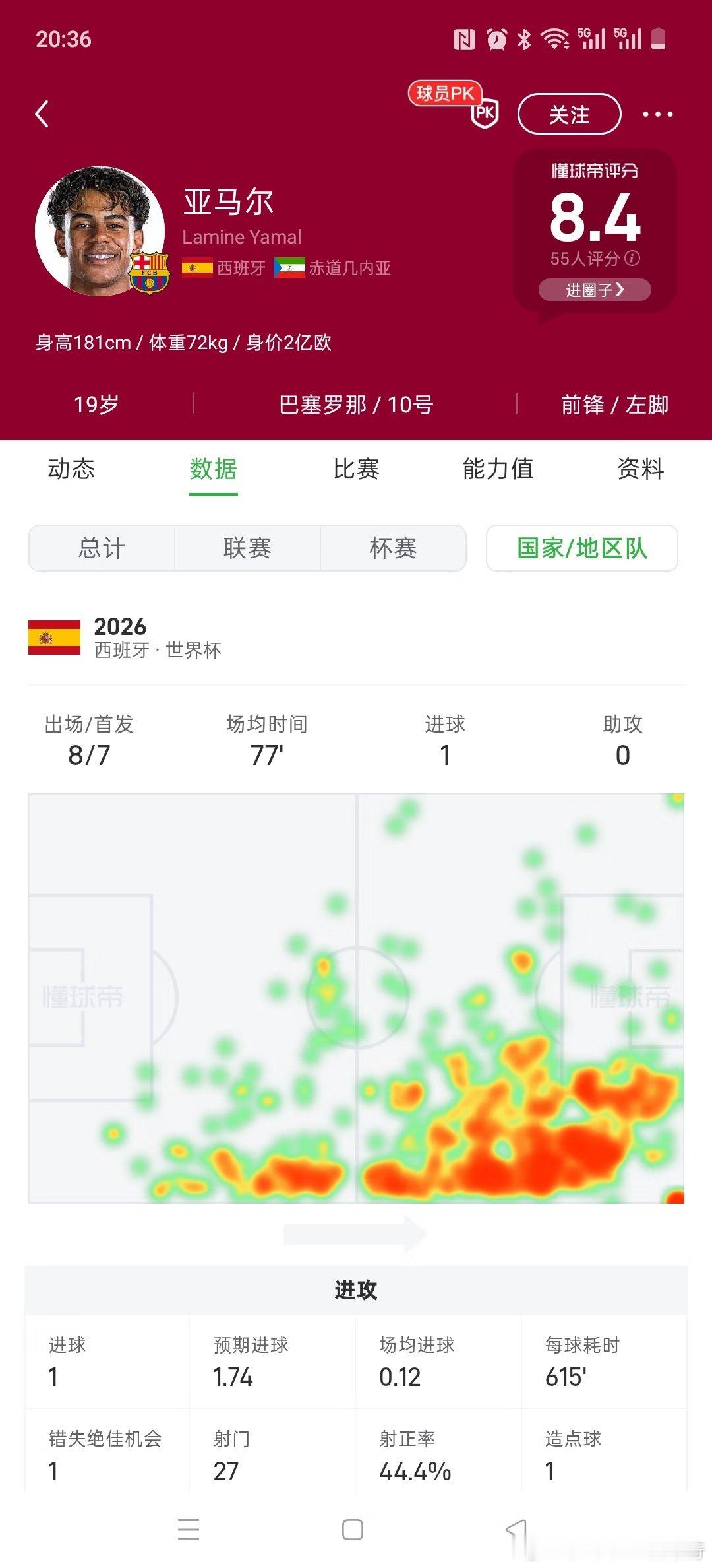 德转官方晒图，将亚马尔的弟弟，3岁的凯内-亚马尔与C罗进行对比，对比图显示，凯内