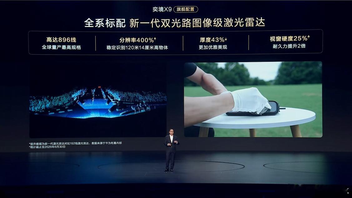 奕境X9全系标配新一代双光路图像级激光雷达，还有3颗高精度固态激光雷达，智驾体验